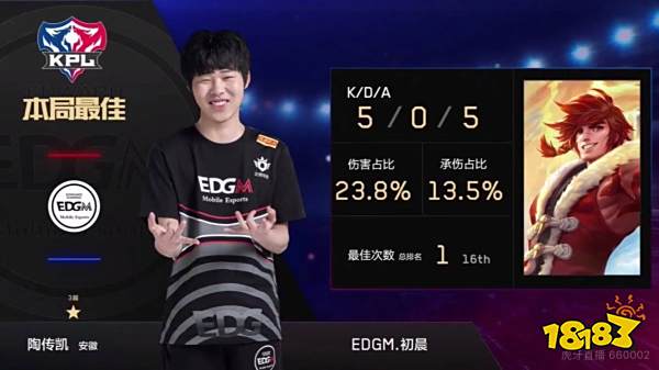 上游材料如 上游材料如