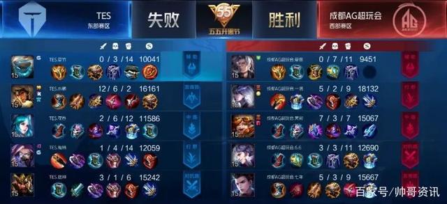 至关重要的 至关重要的