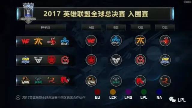 次现场观战